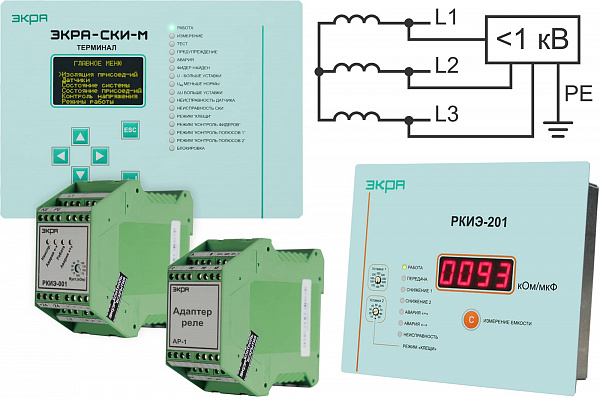 Системы контроля изоляции сетей переменного тока до 1 кВ